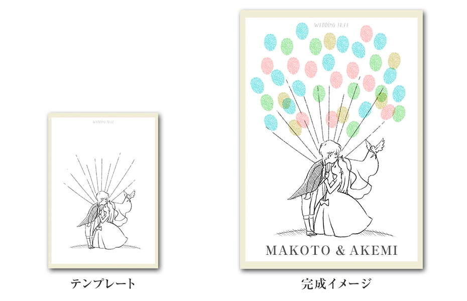 似顔絵とモデル
